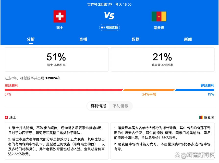 据意大利天空体育报道称，由于夸德拉多可能接受手术，国米可能在冬窗提前签下贾洛。